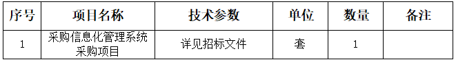 80号布告图片.png 80号布告图片.png