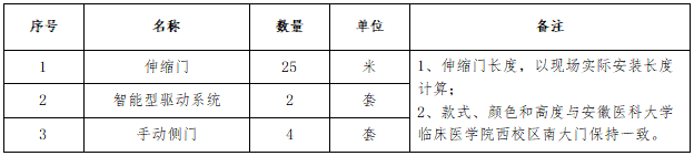 93号布告图片2.png 93号布告图片2.png