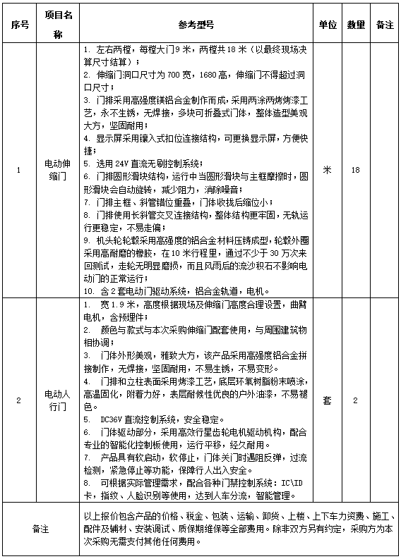 57号布告图片.png 57号布告图片.png
