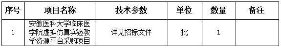 74号布告图片.png 74号布告图片.png