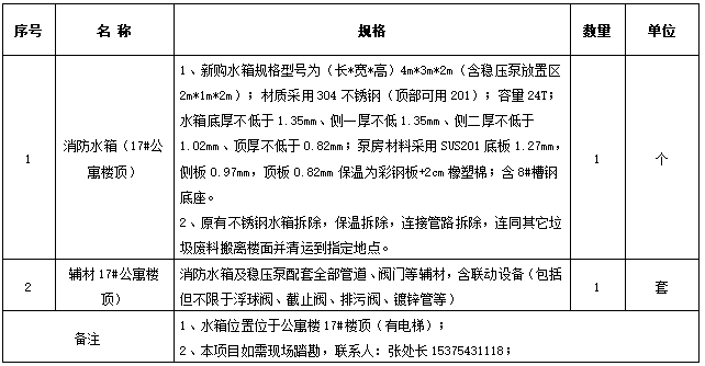 72号布告图片.png 72号布告图片.png
