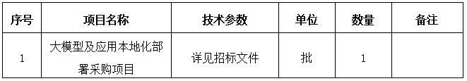 77号布告图片.png 77号布告图片.png