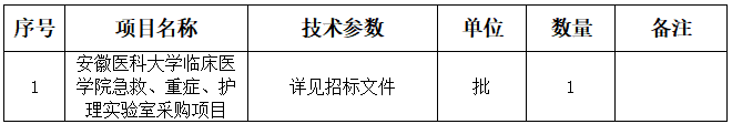 13号布告图片.png 13号布告图片.png