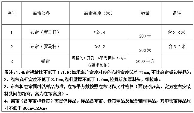 16号布告图片.png 16号布告图片.png