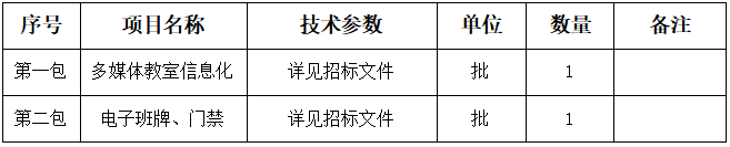 34号布告图片.png 34号布告图片.png