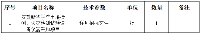 41号布告图片.png 41号布告图片.png