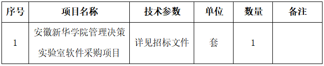 45号布告图片.png 45号布告图片.png