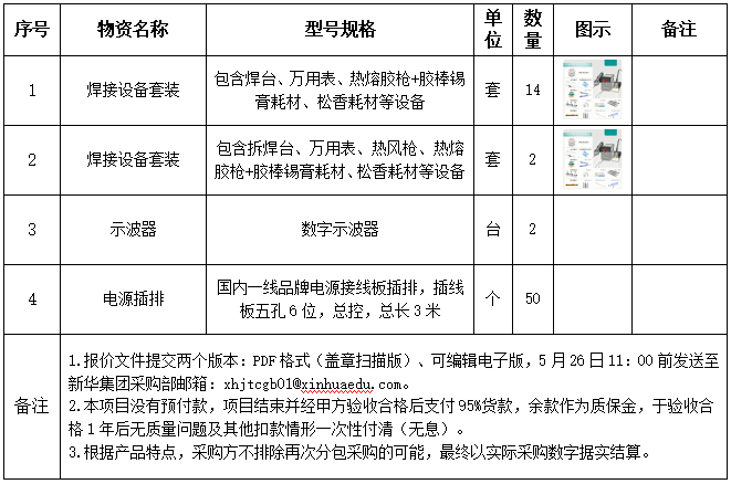 59号布告图片.png 59号布告图片.png